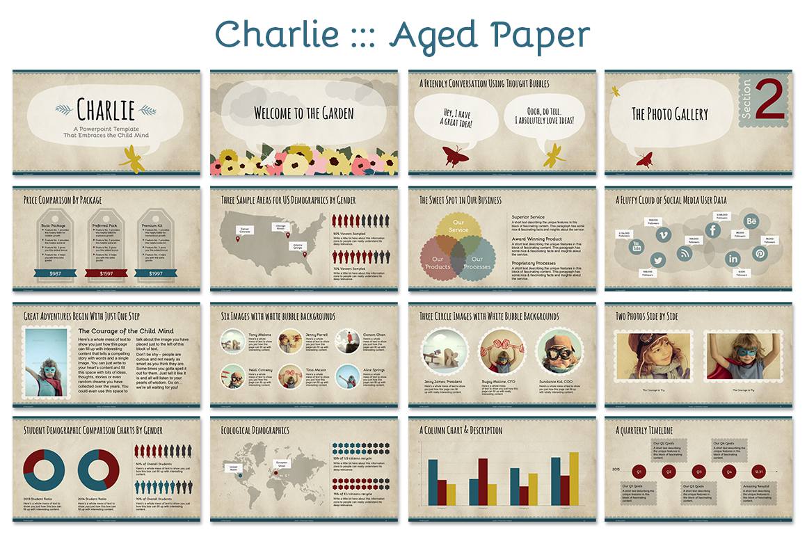Charlie Powerpoint Template - Presentations - 2